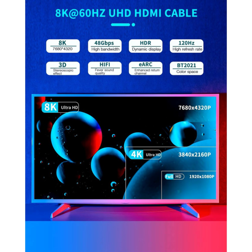 Mlink - HDMI® 2.1 Braided Cable 8K Ultra HD 48Gbps HDR 3D - 2m (6.6')